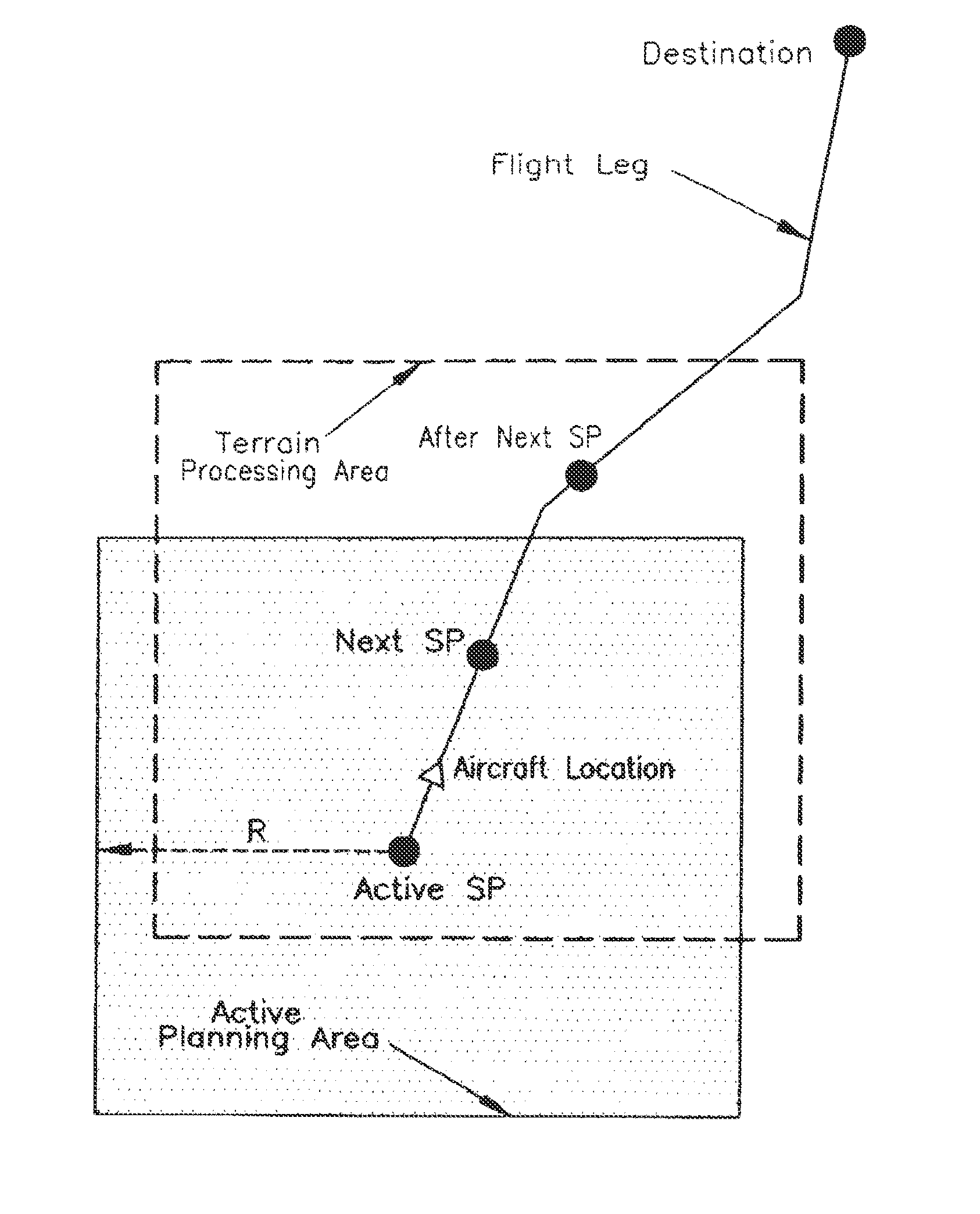 Rapid intervisibility determination in resource-constrained computational environments