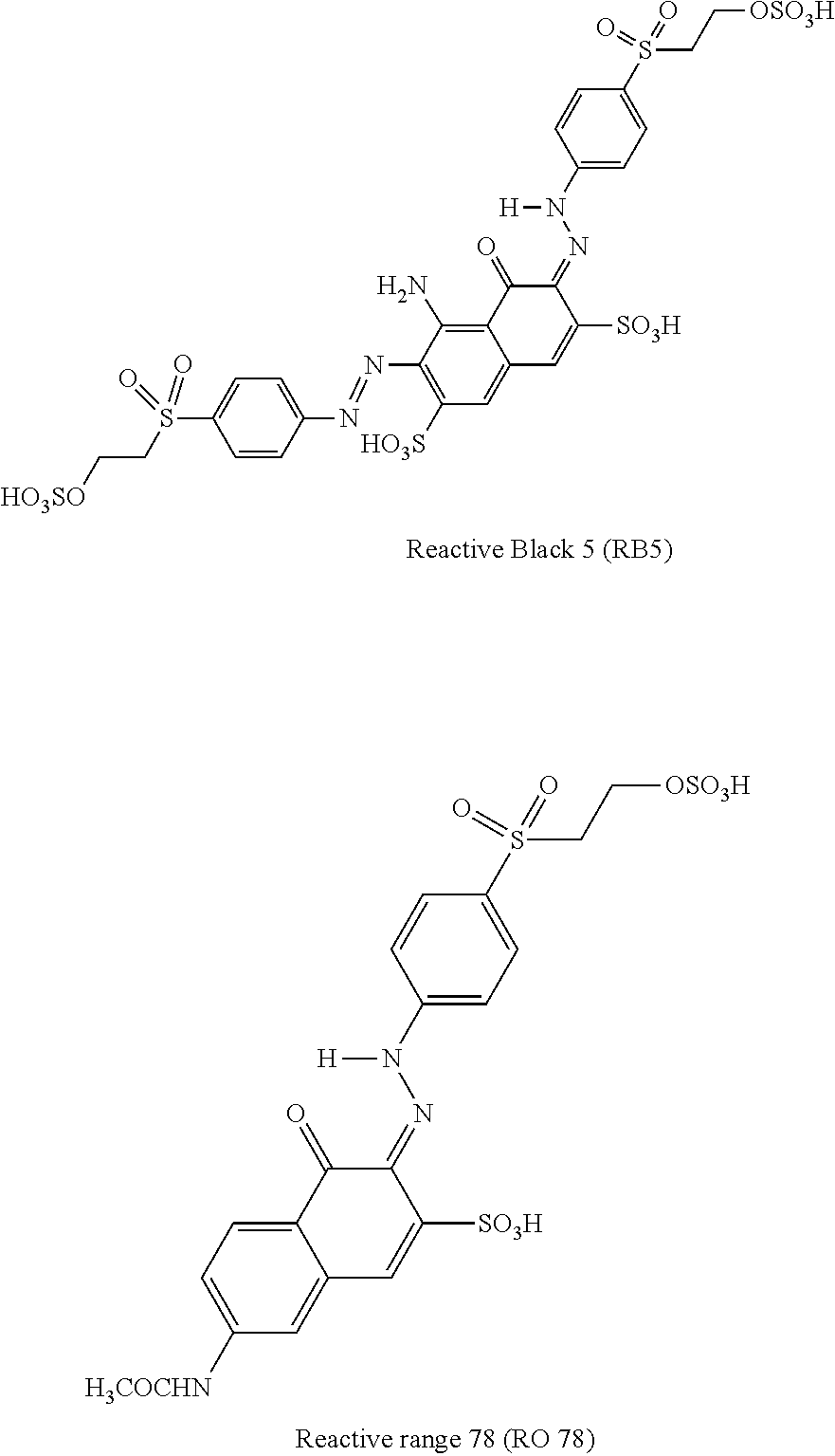 One-pot synthesis of reactive deep black