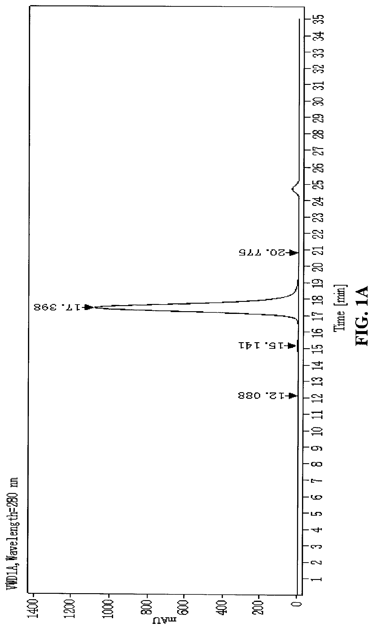 Compounds and methods for the treatment of TROP2 positive diseases