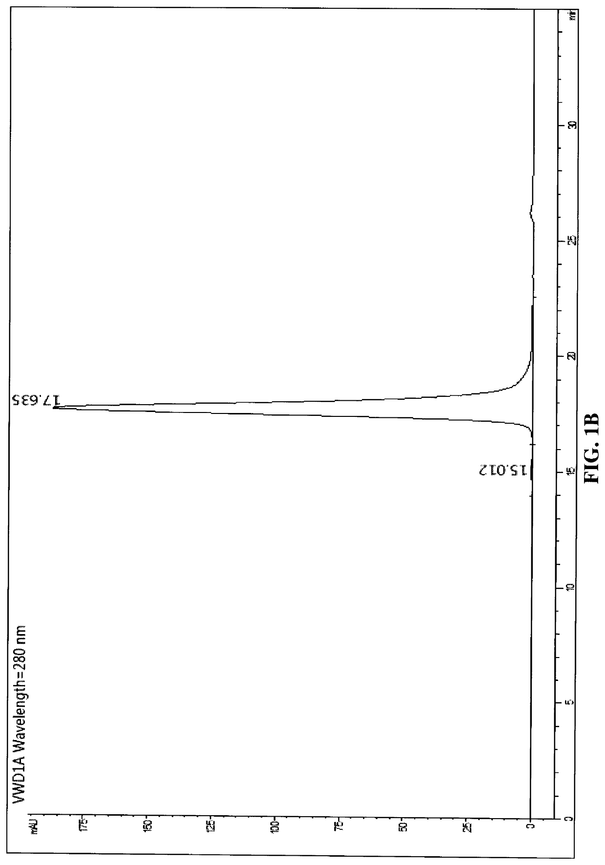 Compounds and methods for the treatment of TROP2 positive diseases