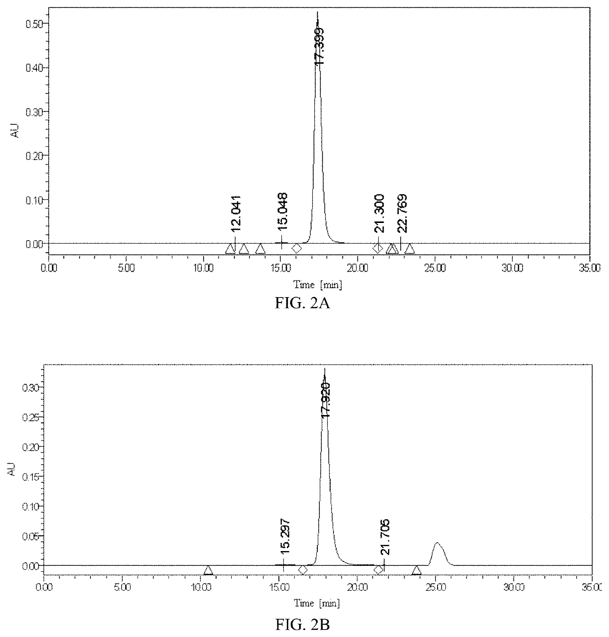 Compounds and methods for the treatment of TROP2 positive diseases