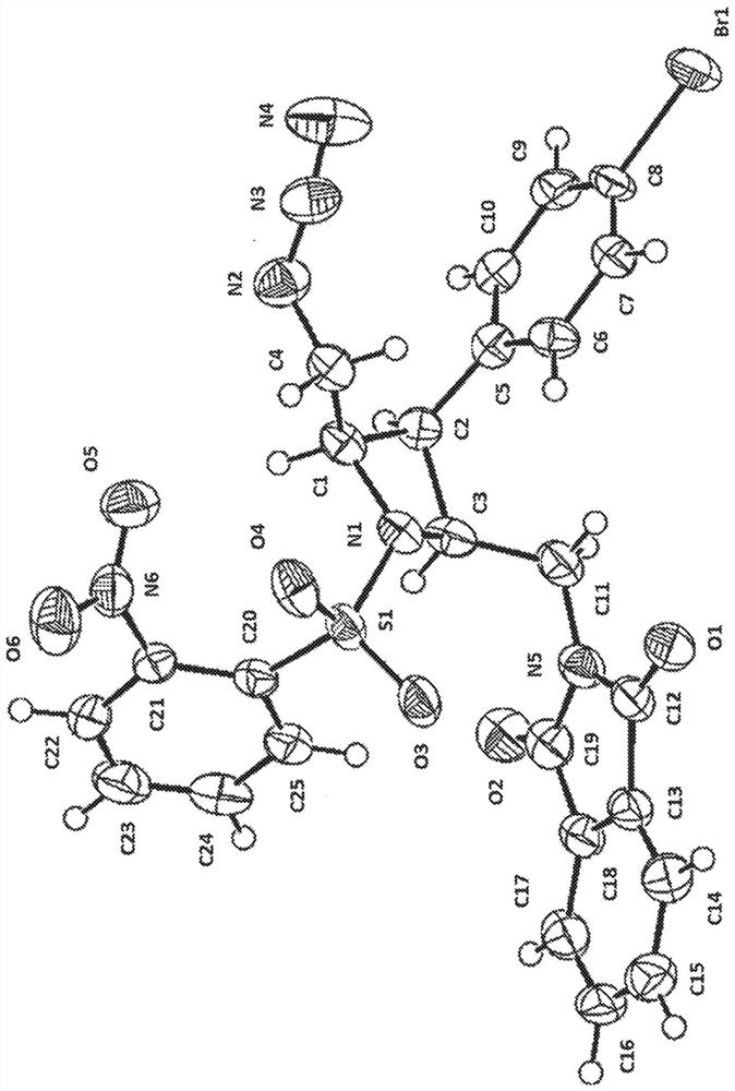 Method for synthesis of diazabicyclo[6.2.0]decane related compounds