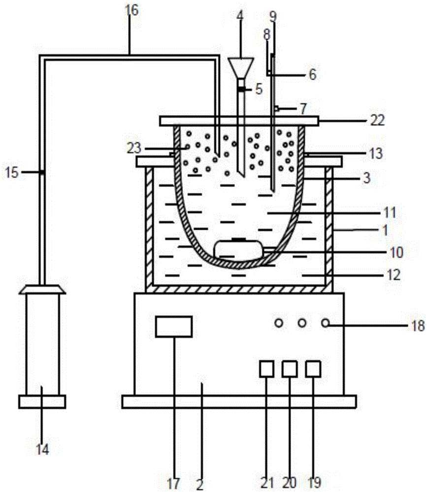 Preparation method of dexibuprofen sustained-release agent