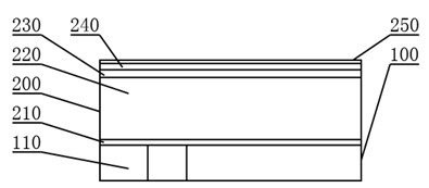 Method for realizing high-performance copper interconnection by using upper mask