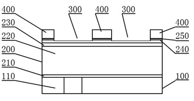 Method for realizing high-performance copper interconnection by using upper mask