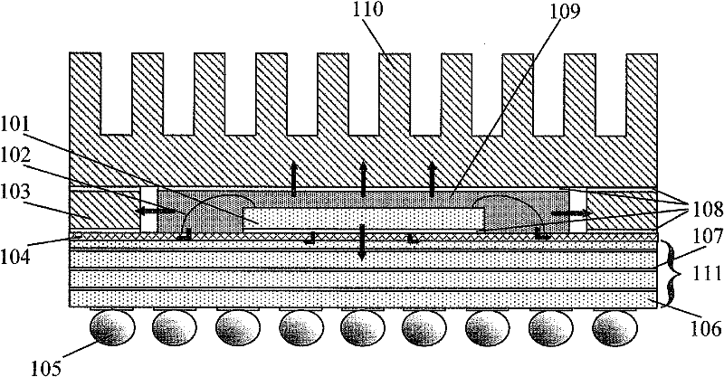 Radiating structure for single chip package and system-in-package