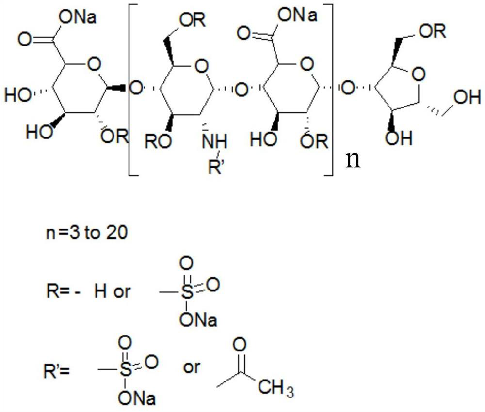 Freeze-drying process preparation method of dalteparin sodium