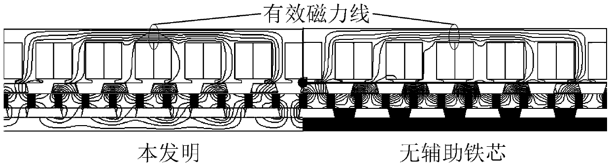 Primary permanent magnet type magnetic field modulation linear motor