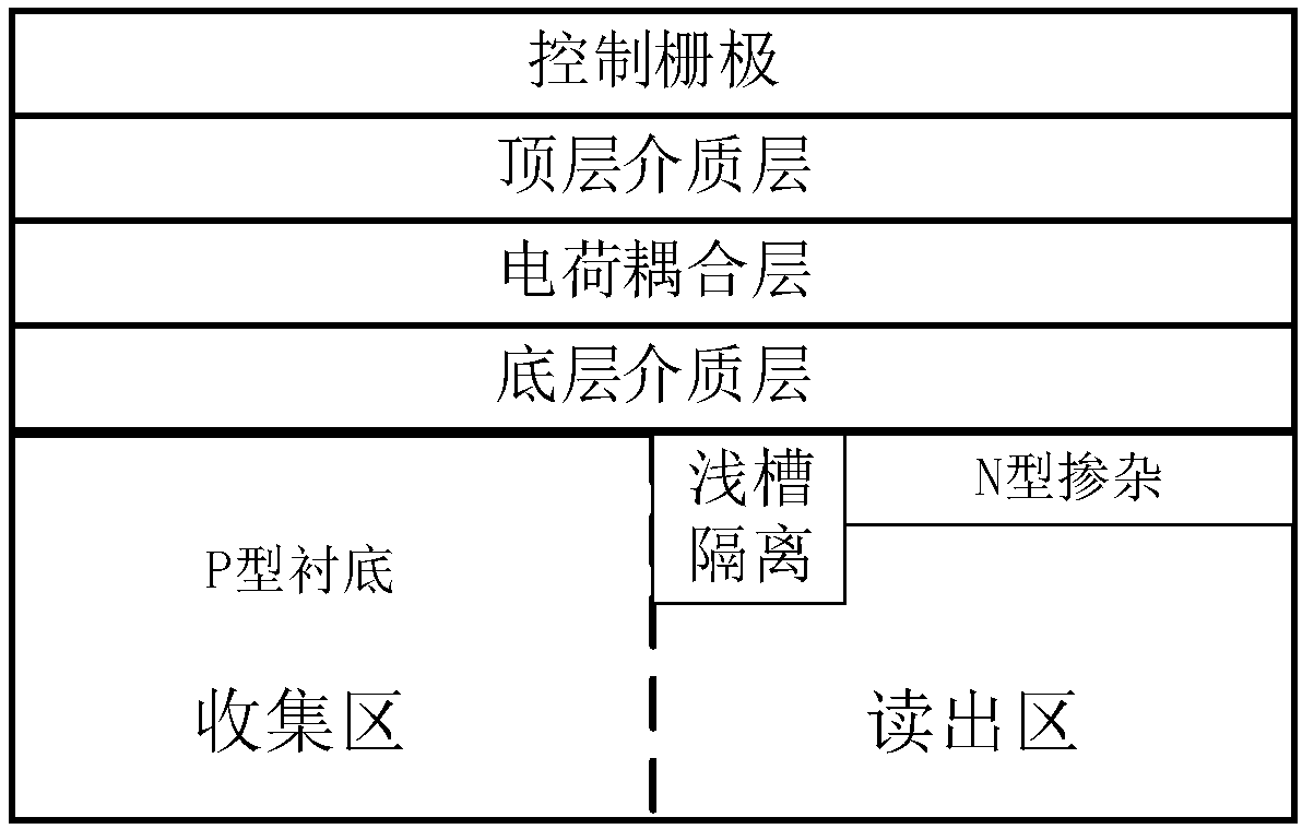 Photoelectric calculation unit, photoelectric calculation array and photoelectric calculation method