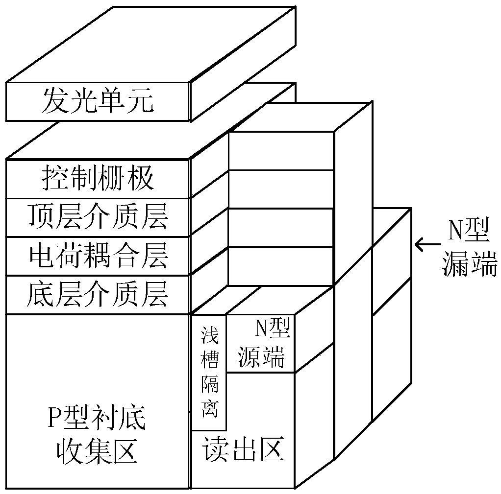 Photoelectric calculation unit, photoelectric calculation array and photoelectric calculation method