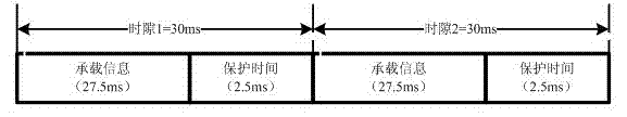 Wireless digital link relaying method