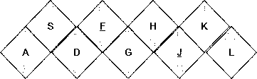 Keyboard layout based on longitudinal key deformation combination