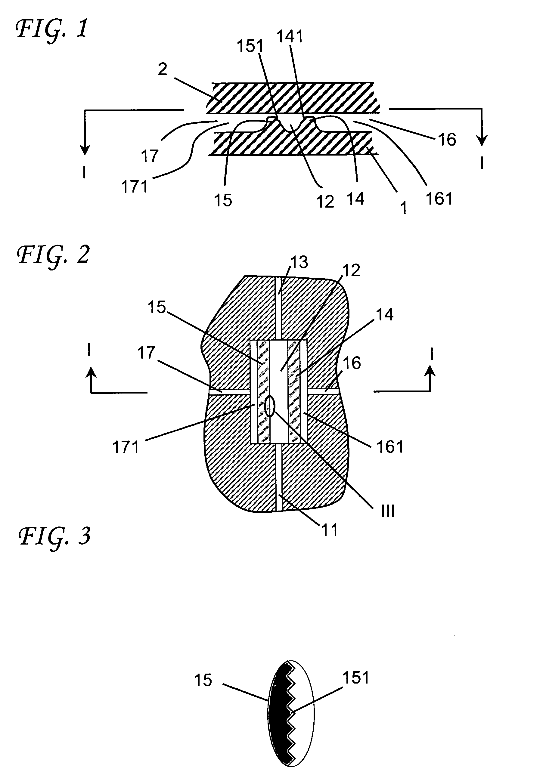 Processing of particles