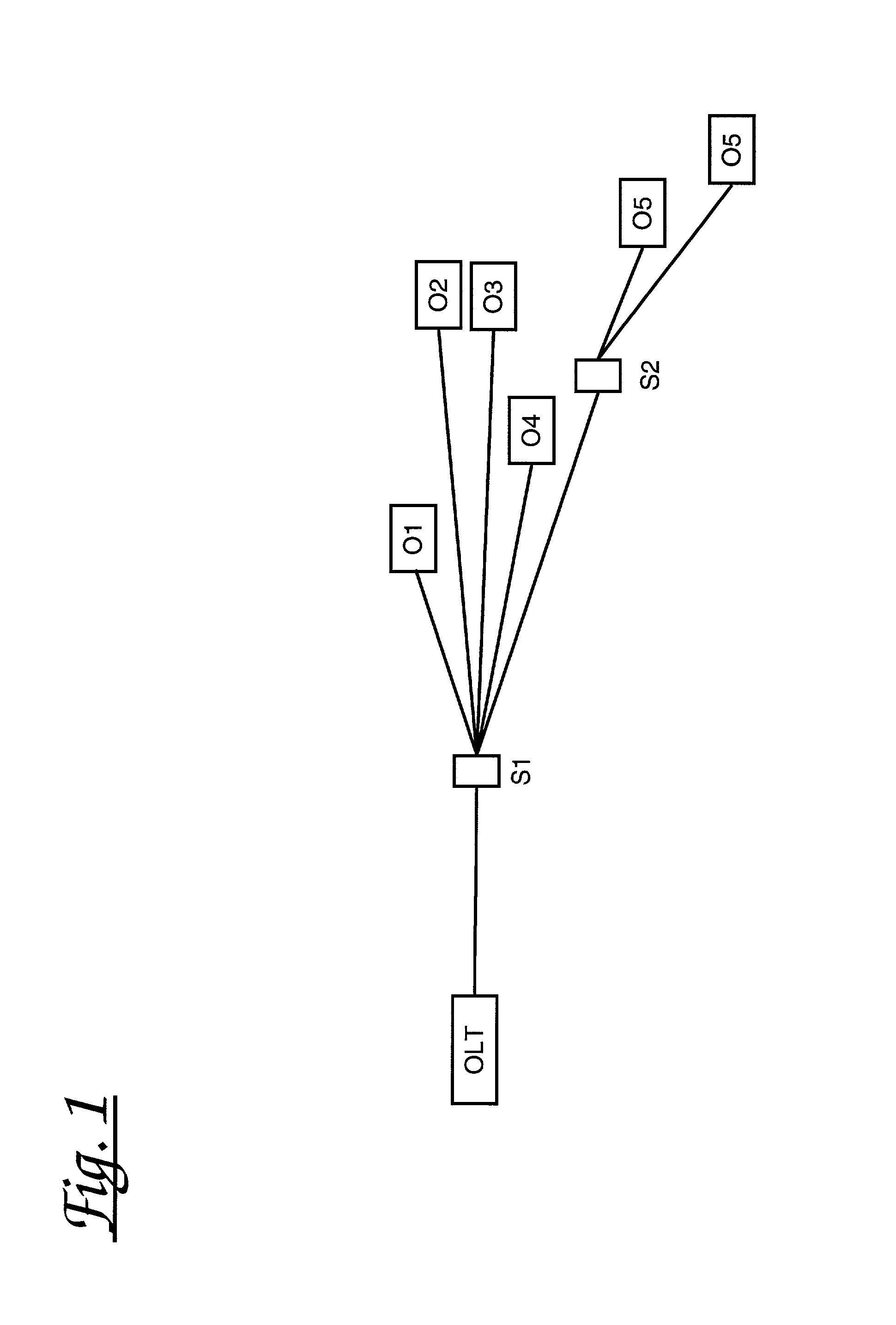 Time slot scheduling for shared-medium communications networks