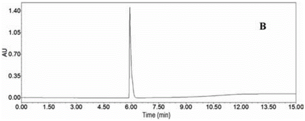 Fermentation preparation process of Streptomyces marinensis and secondary metabolite Streptochlorin thereof