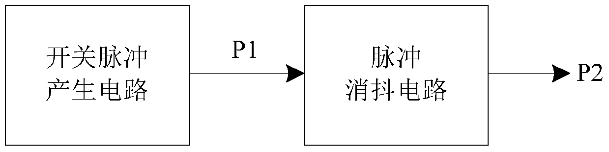 Mechanical switch debounce circuit