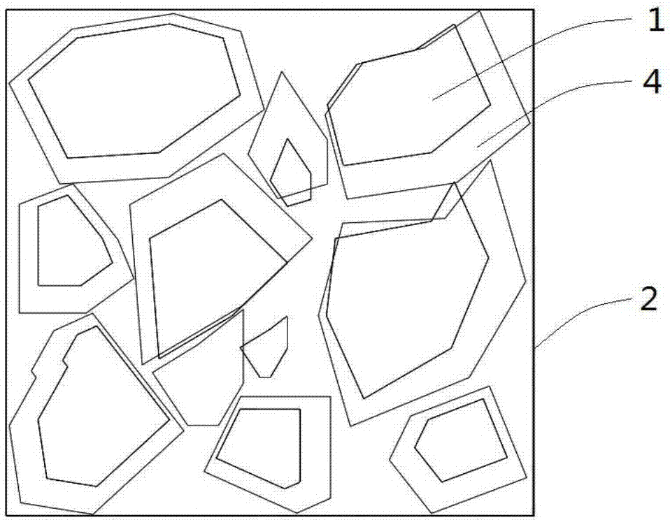 Modeling method for high-compactness discrete particle heterogeneous system