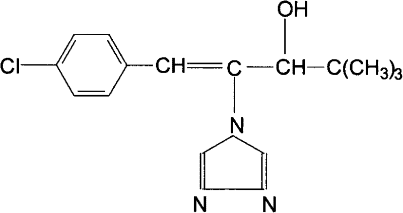 Uniconazole water dispersible granules and preparation method thereof