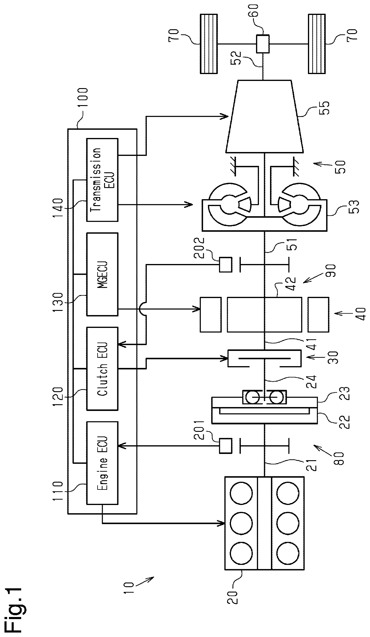 Controller and control method for hybrid system