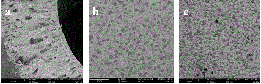 Stainless steel doped perovskite ceramic dual-phase composite hollow fiber oxygen permeable membrane and preparation method thereof