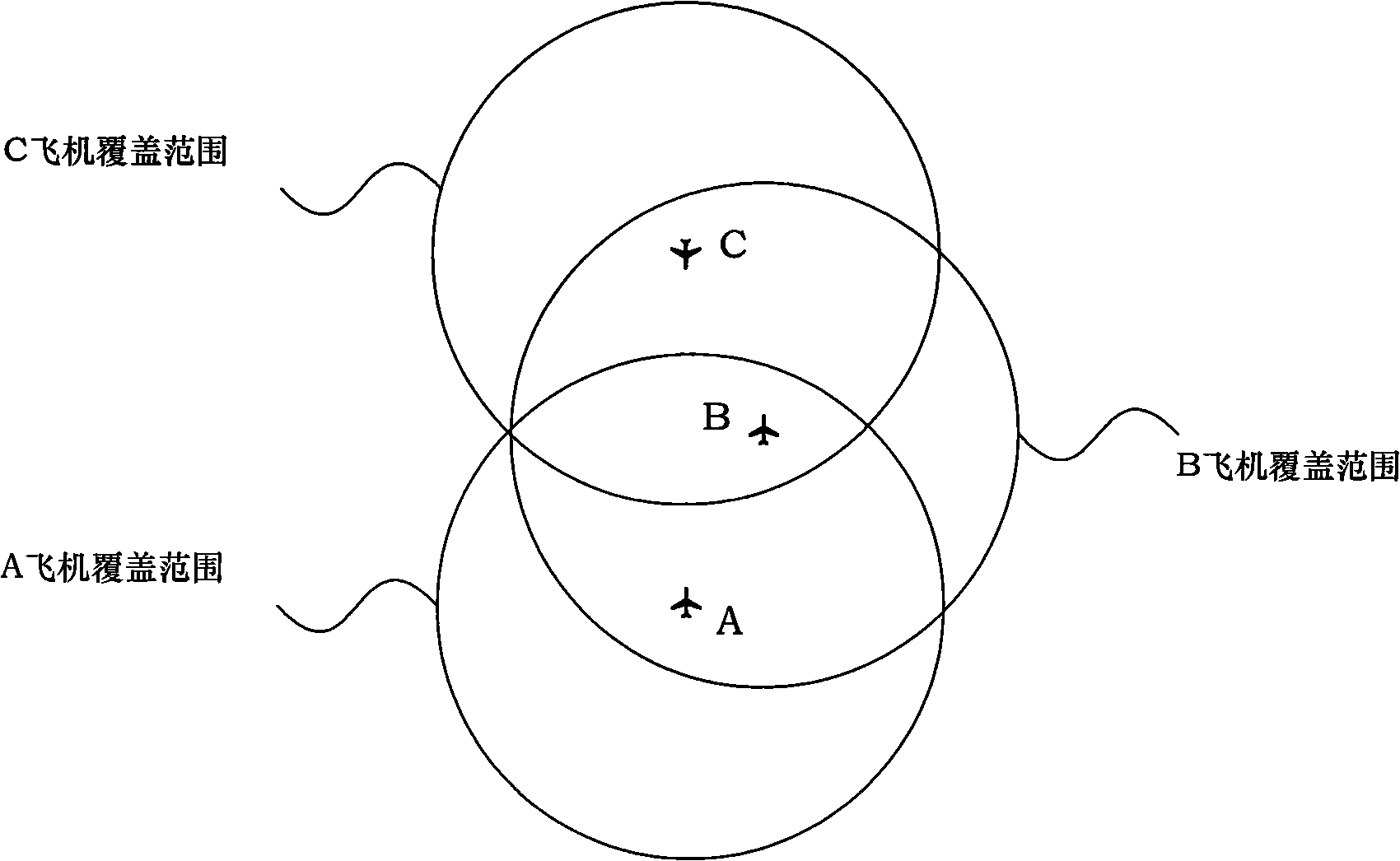 Method and device for expanding monitoring range of air craft based on ADS-B