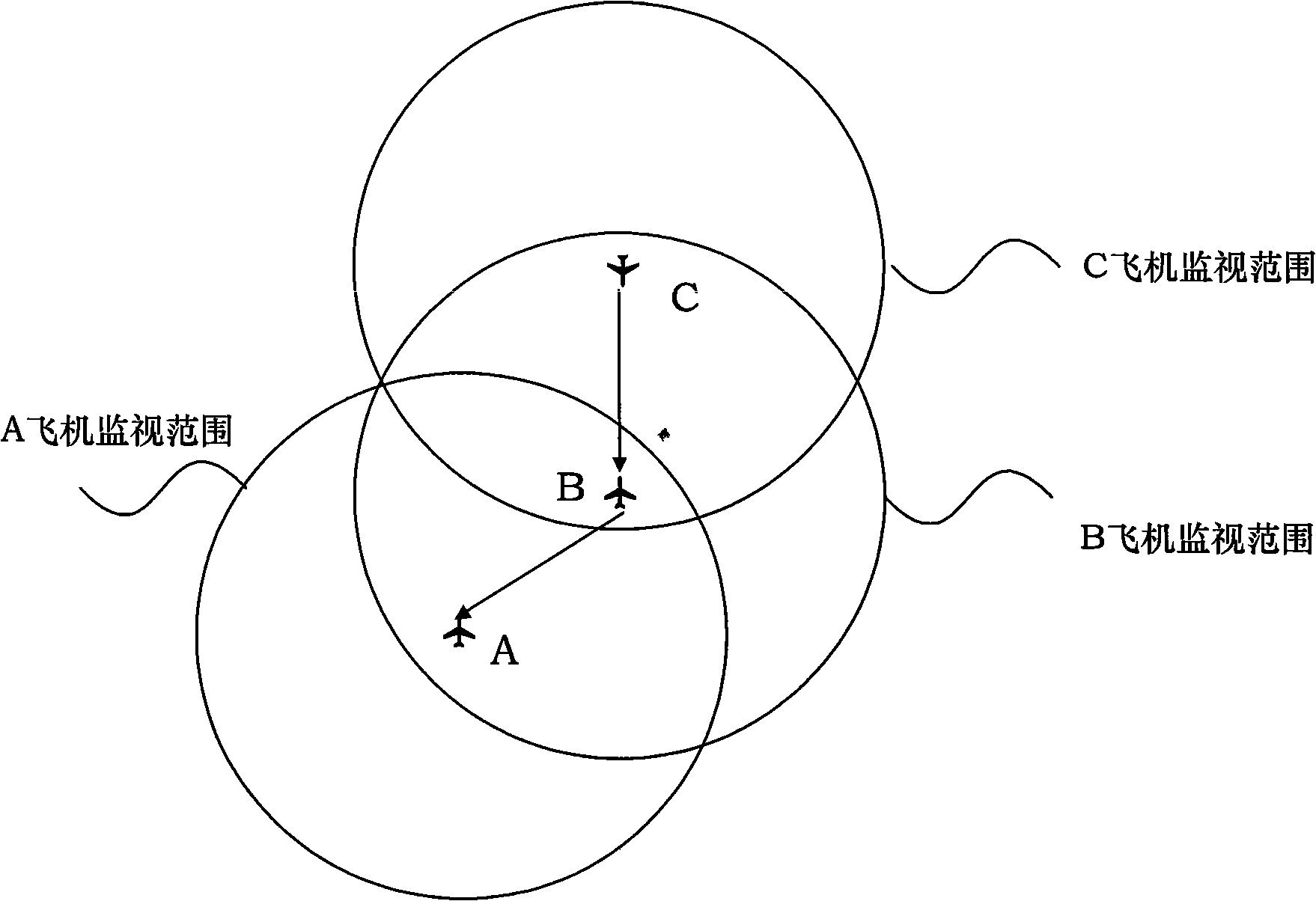 Method and device for expanding monitoring range of air craft based on ADS-B