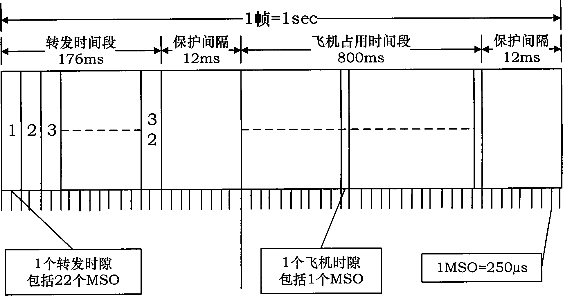 Method and device for expanding monitoring range of air craft based on ADS-B