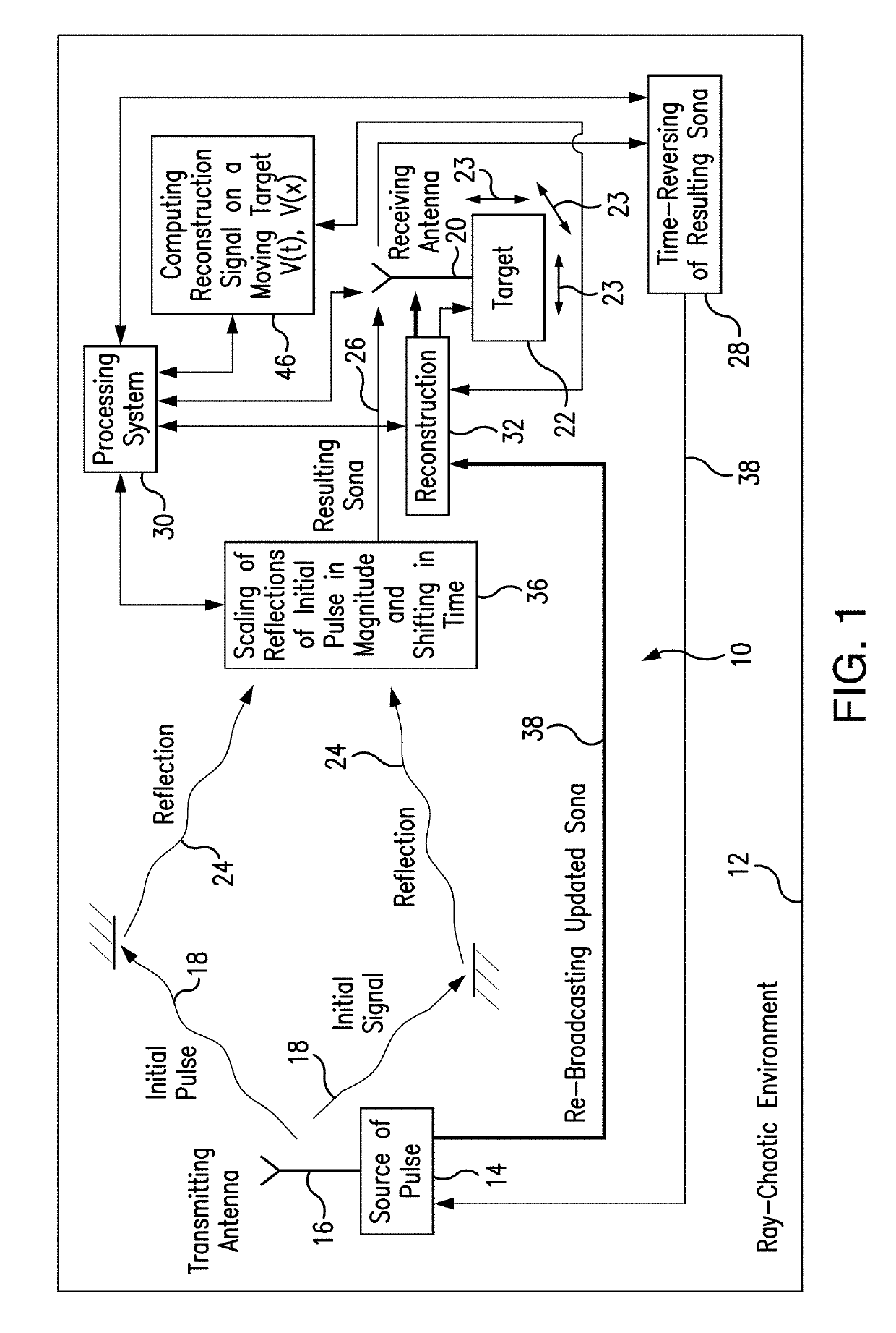 System and method for wireless power transfer using time reversed electromagnetic wave propagation