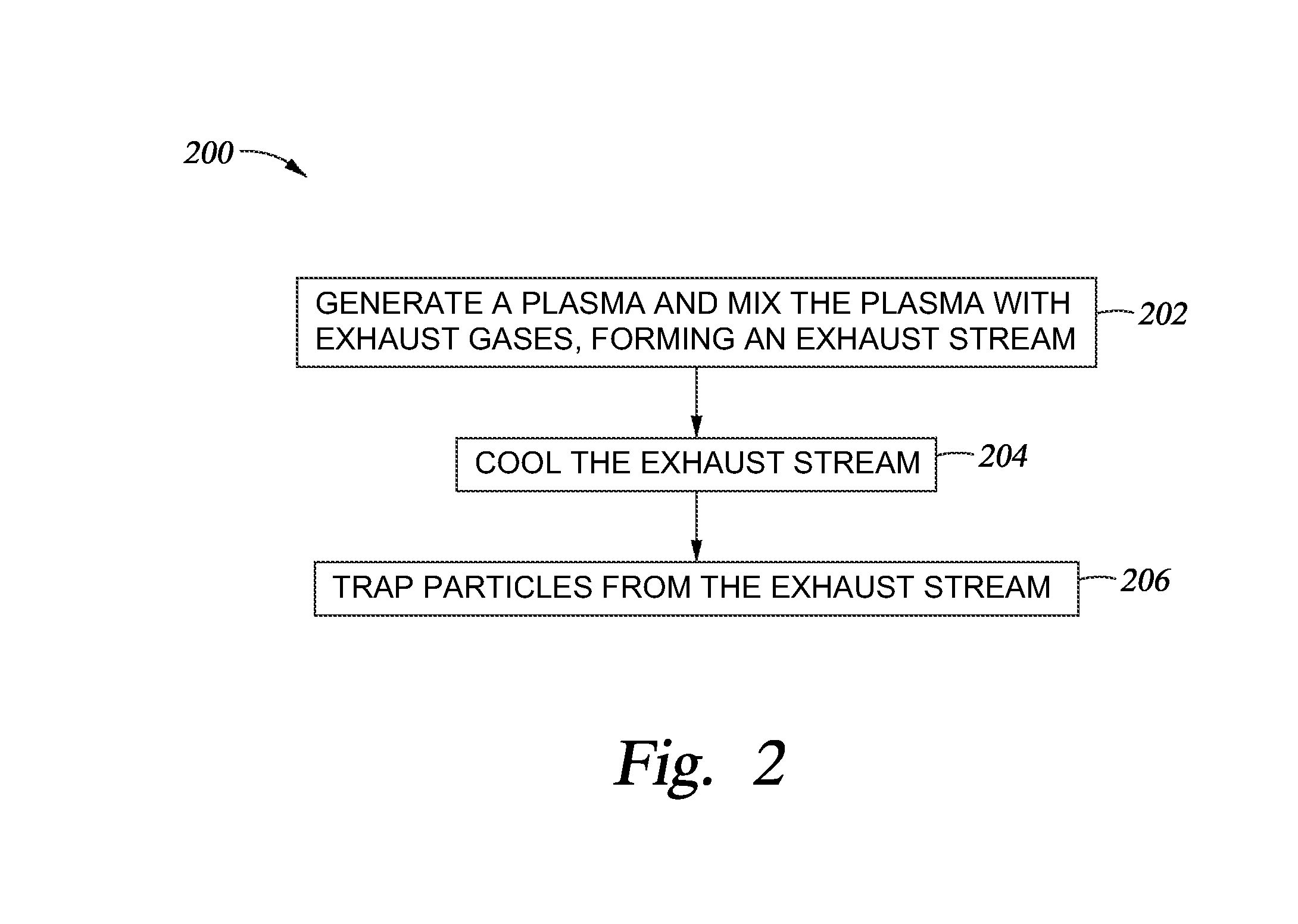 Plasma foreline thermal reactor system