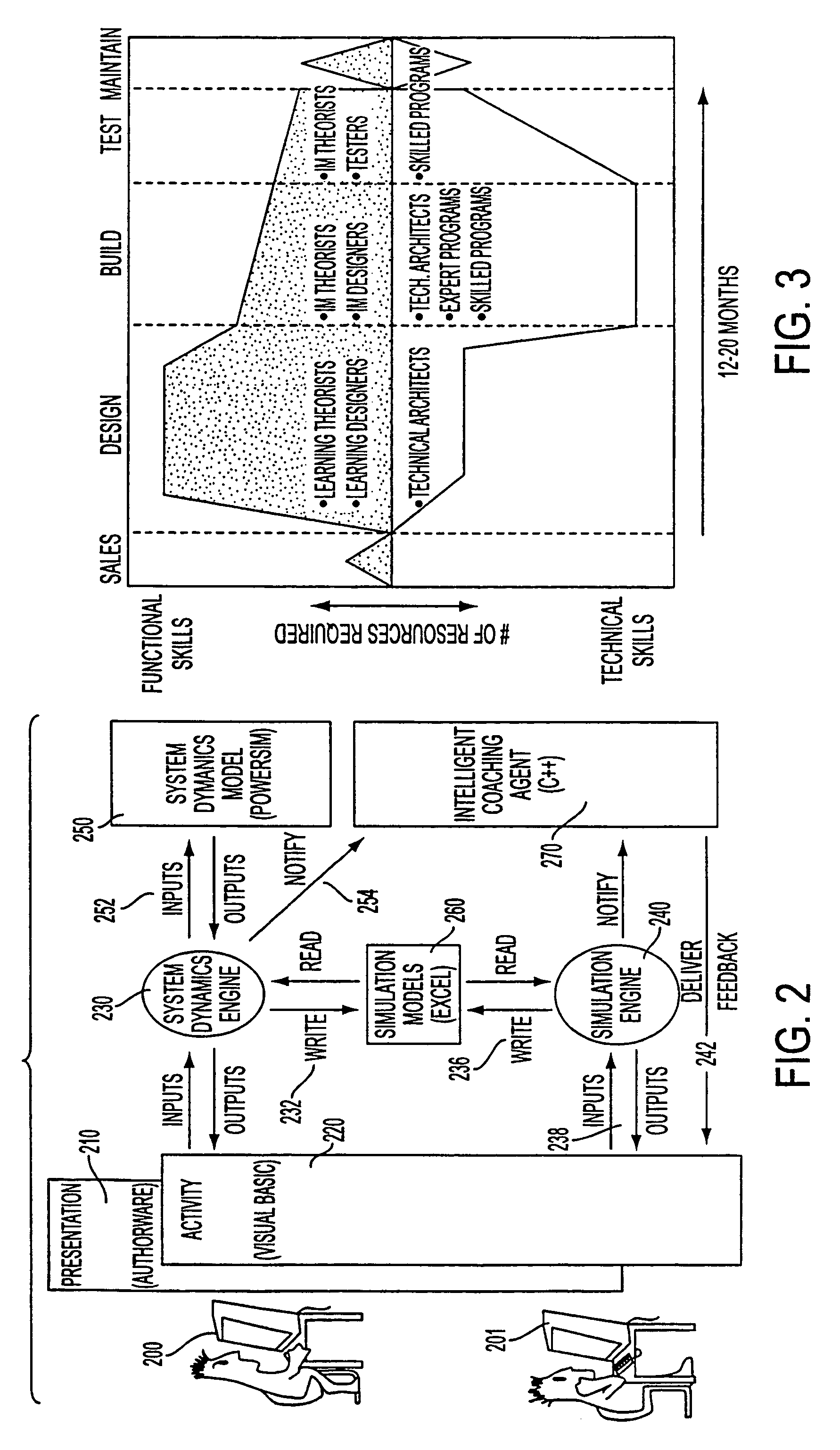 Goal based educational system with support for dynamic tailored feedback