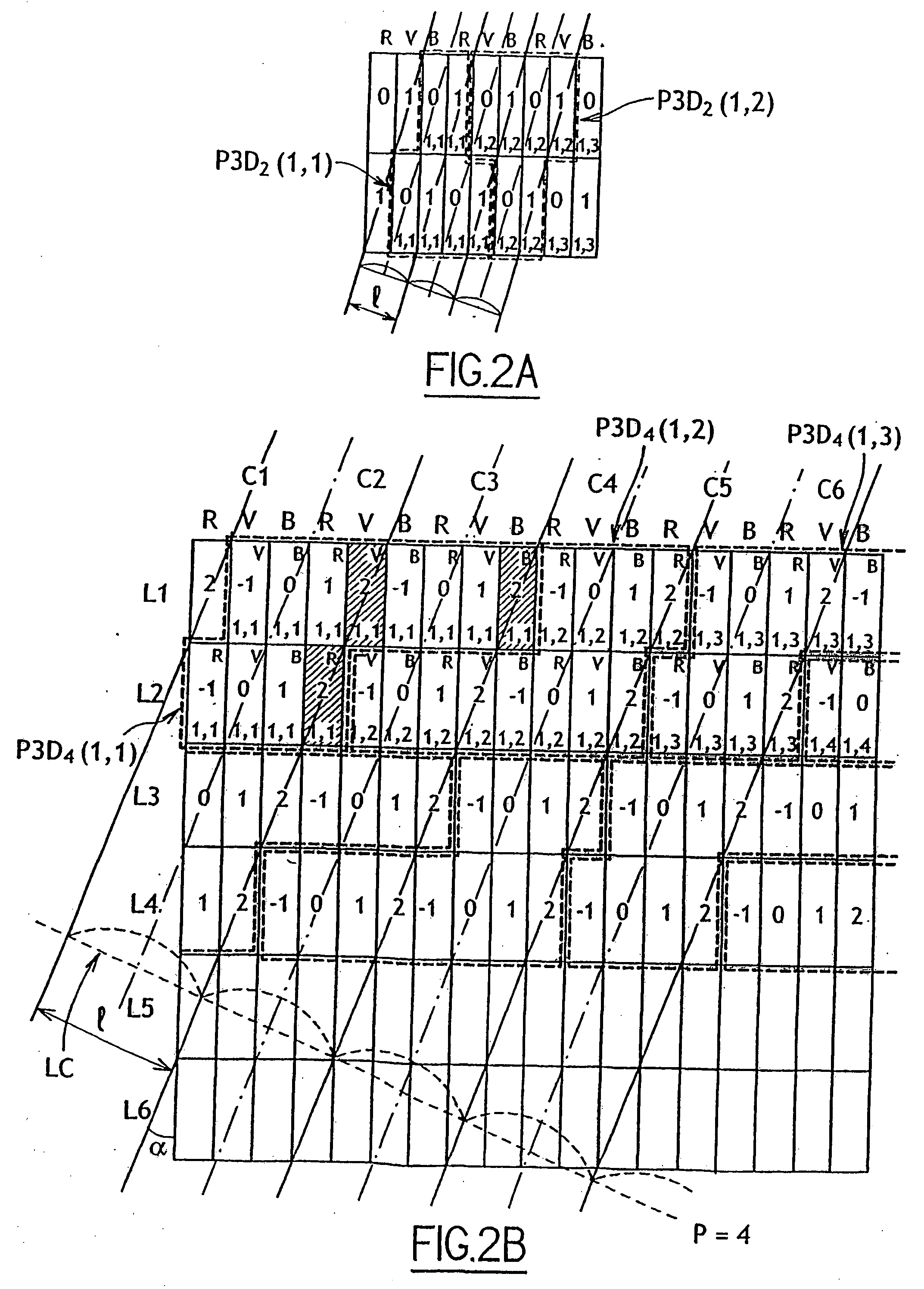 Lenticular Autostereoscopic Display Device and Method, and Associated Autostereoscopic Image Synthesising Method