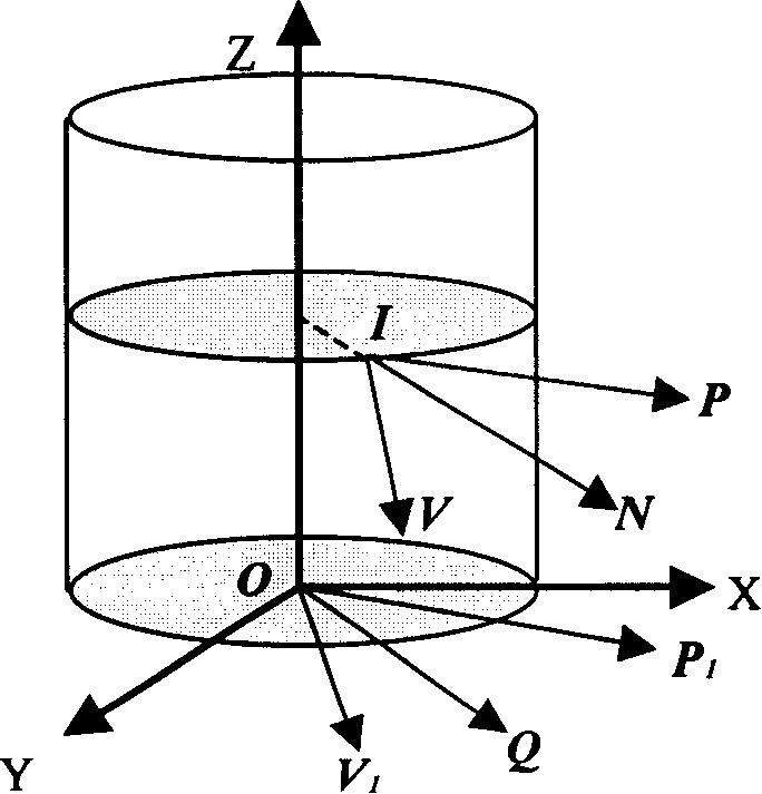 Real time ray tracing method of quadric non-linearity refraction