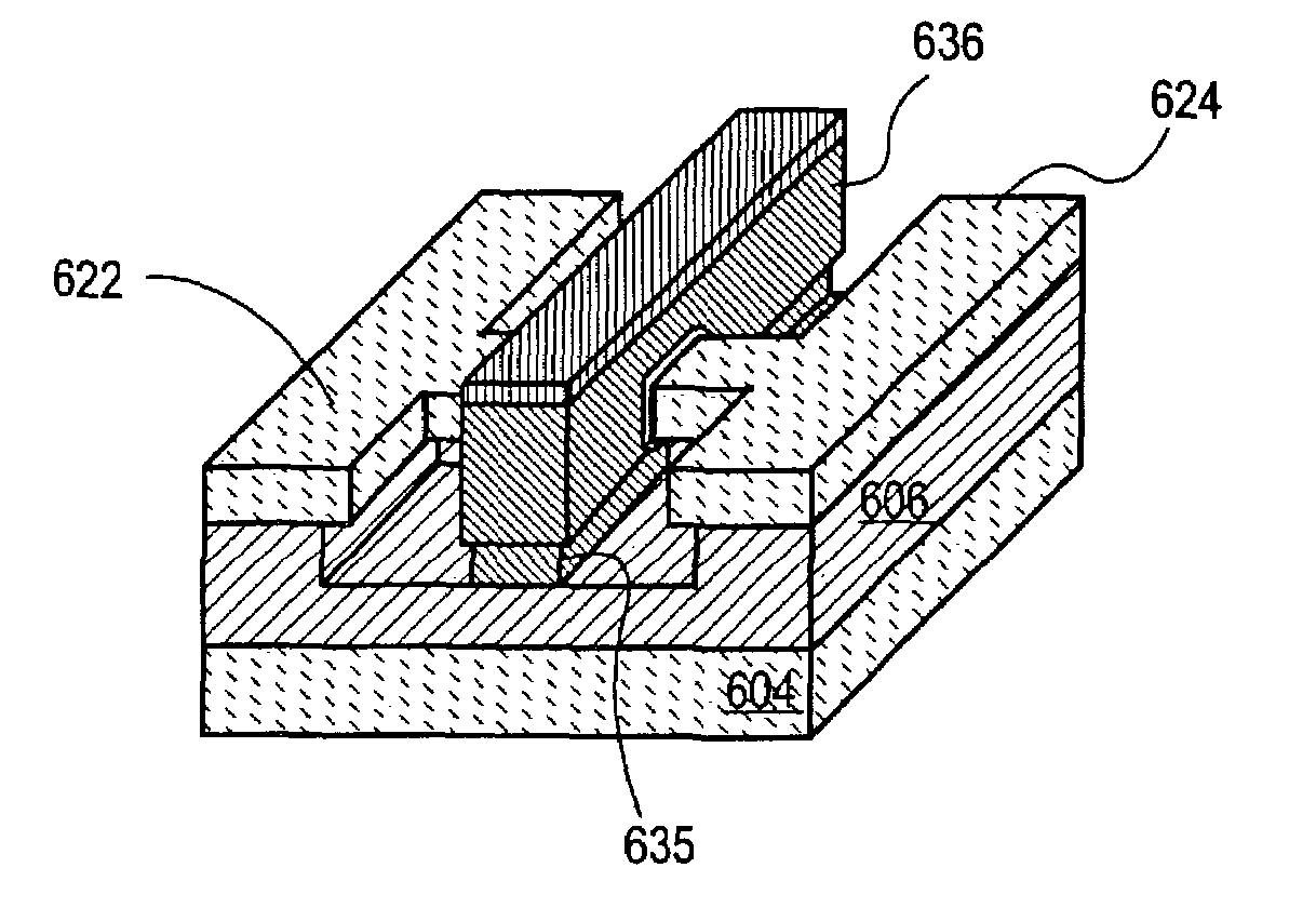 Nonplanar semiconductor device with partially or fully wrapped around gate electrode and methods of fabrication