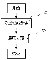 Antenna plate, touchpad, electronic device and manufacturing method of antenna plate for touchpad