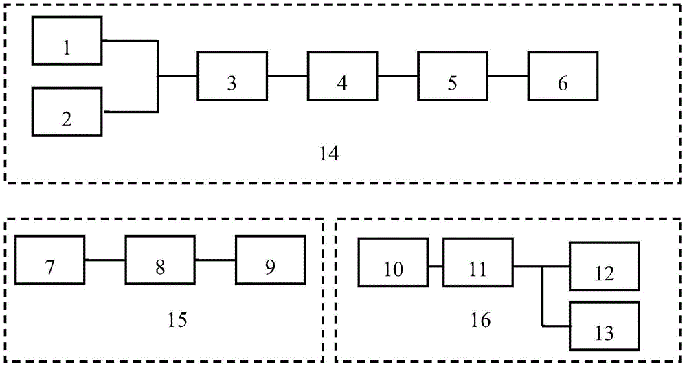 Single-phase earth fault finding device