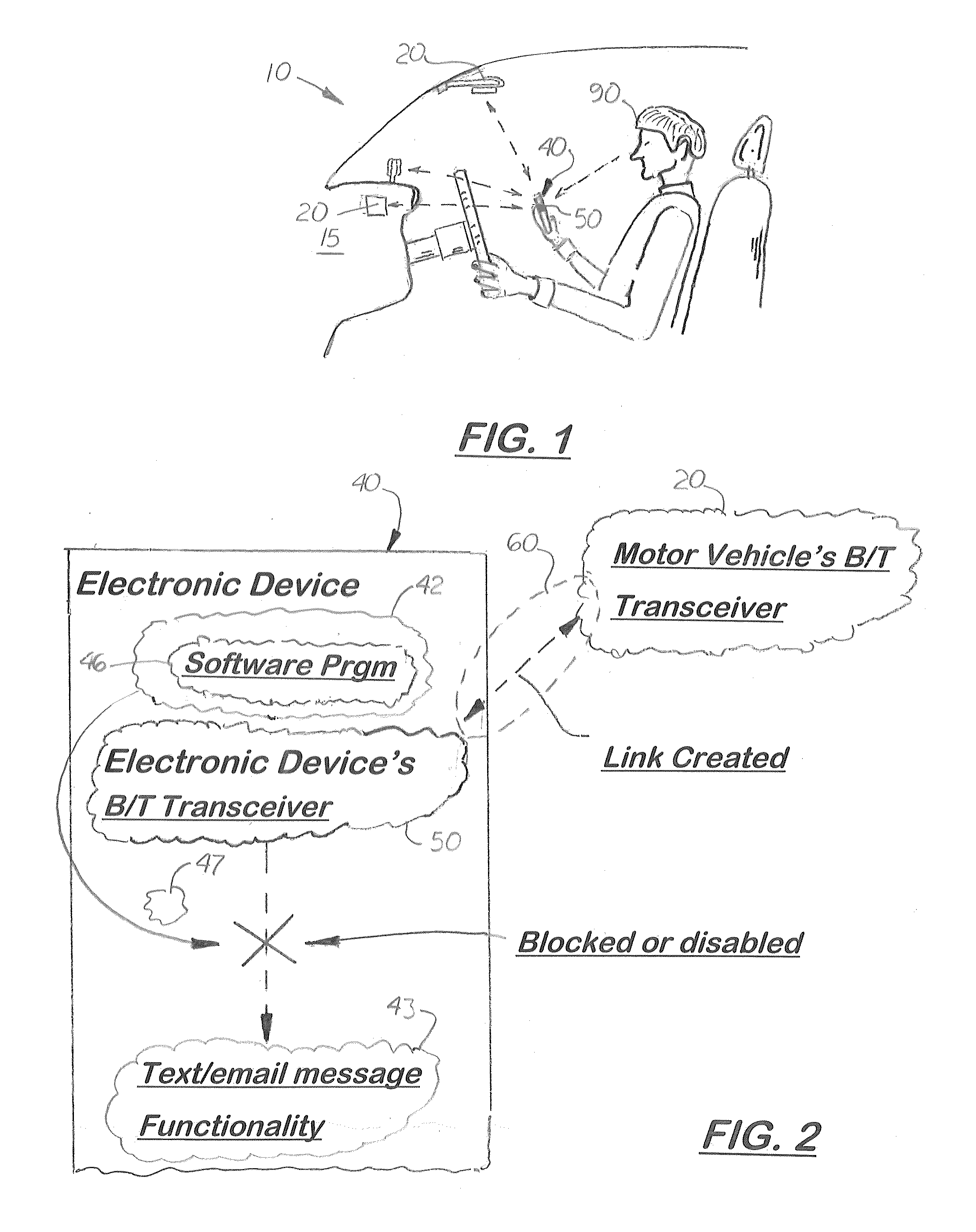 Driver Electronic Device Automatic Deactivation System and Method