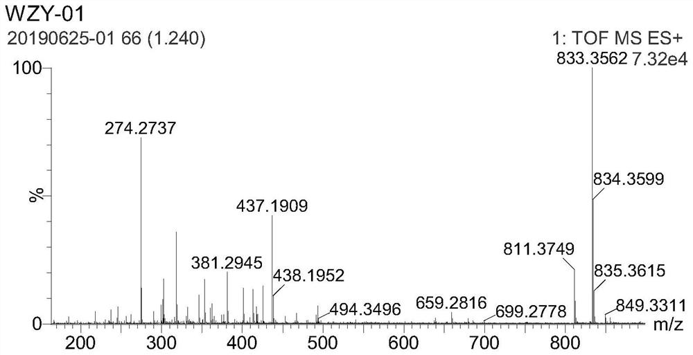 Azo compound for degrading tubulin as well as synthesis method and application of azo compound