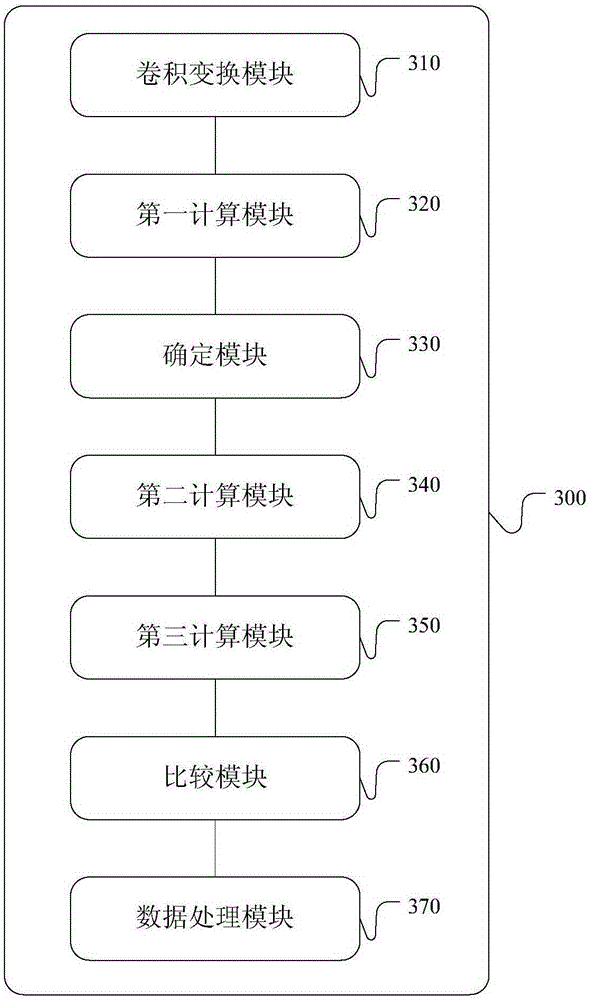 Method and device for picking up preliminary wave