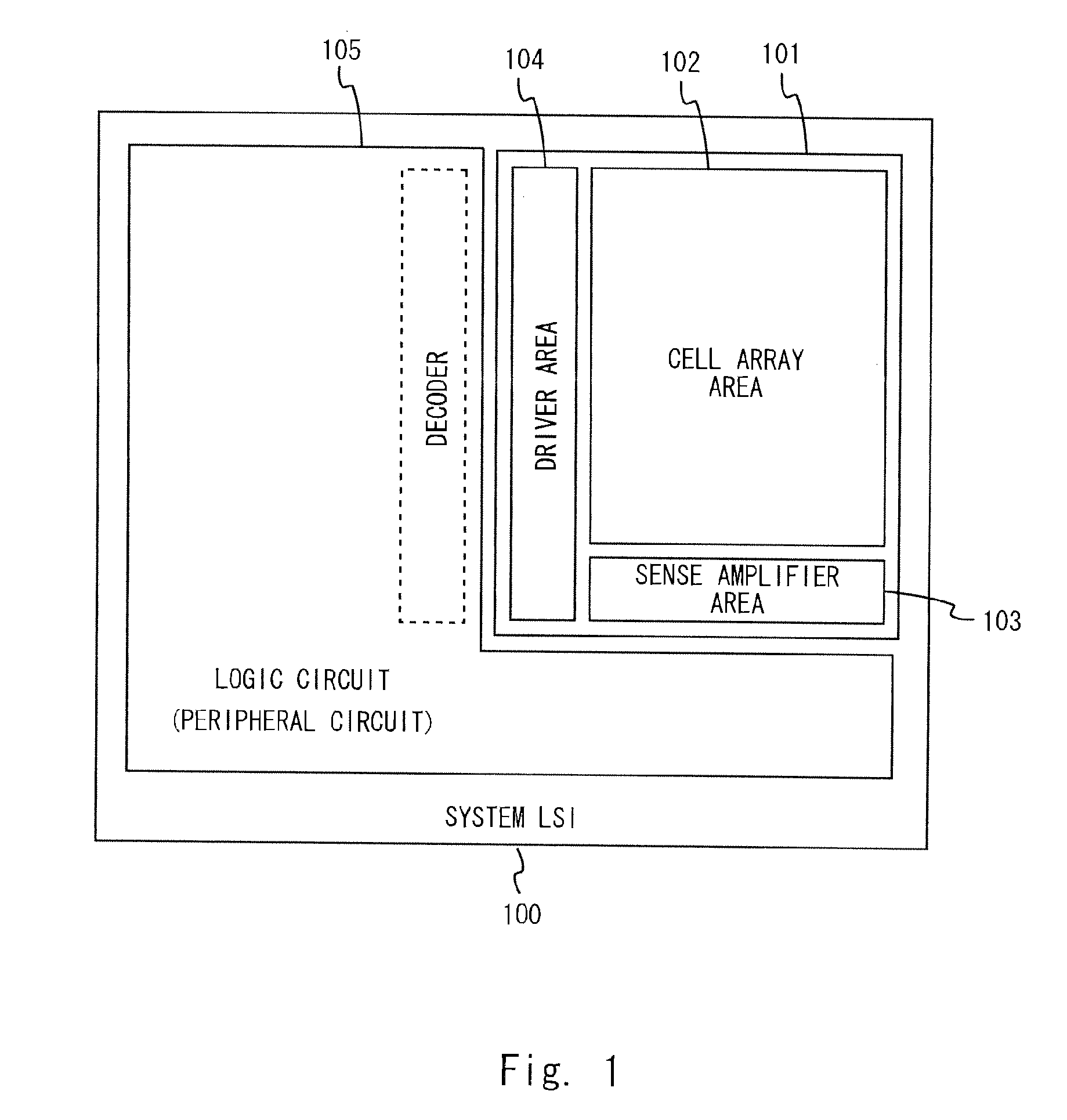 Semiconductor integrated device