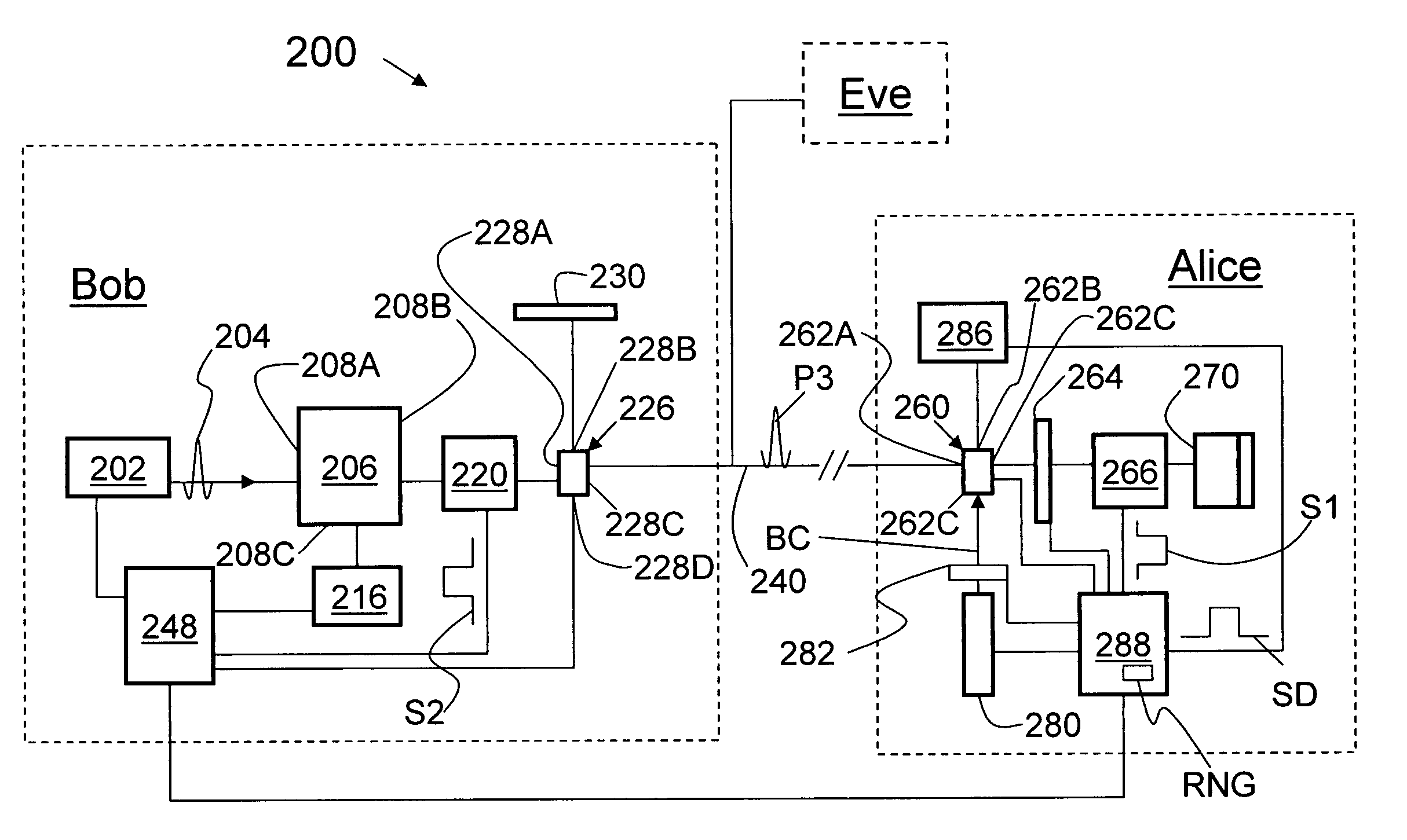 Single-photon watch dog detector for folded quantum key distribution system