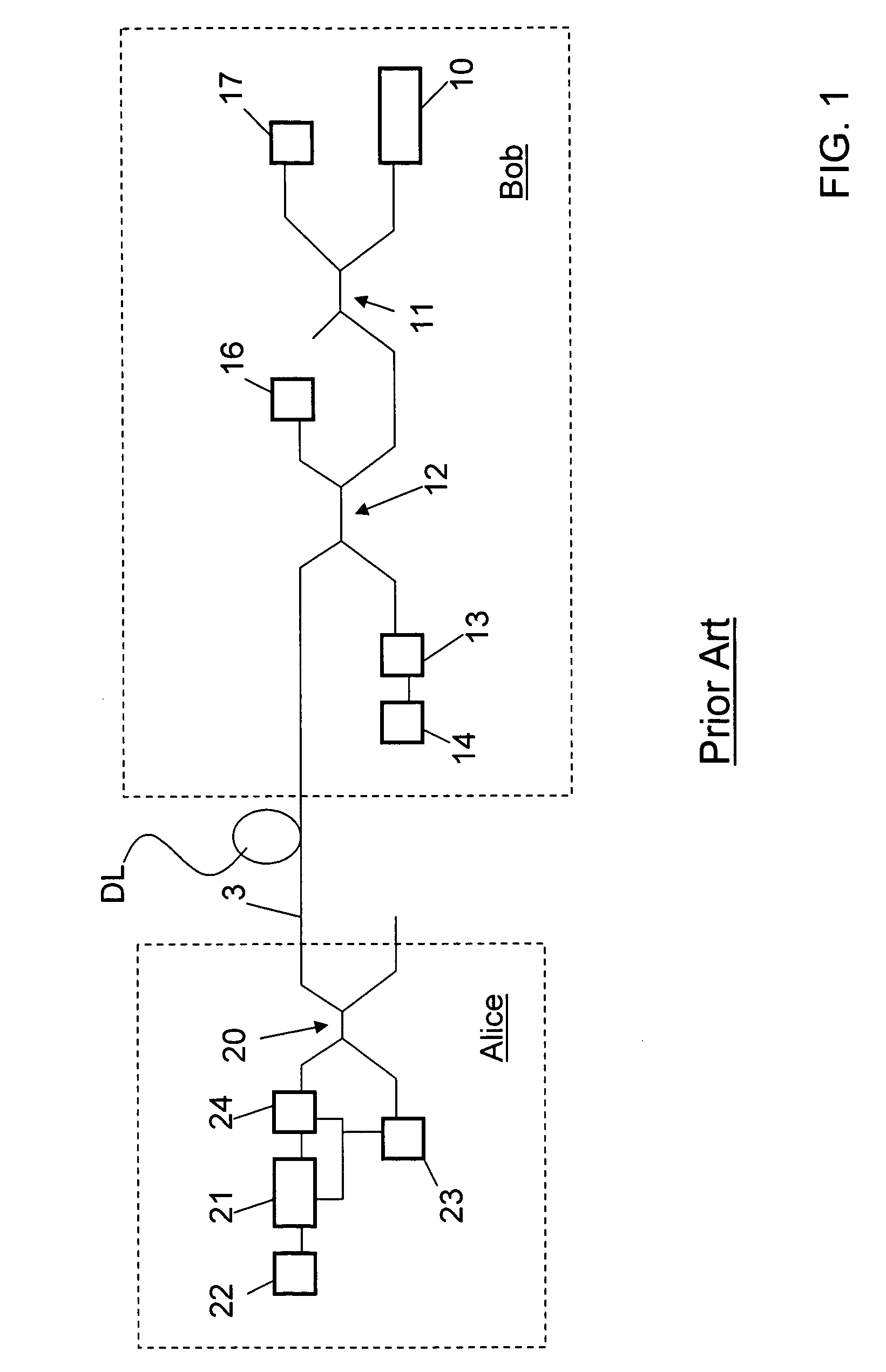 Single-photon watch dog detector for folded quantum key distribution system