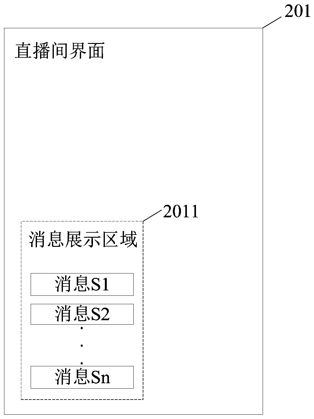 Chat message display method, device, server and system in live streaming