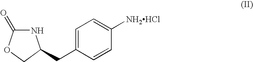 Synthesis Intermediates Useful For Preparing Zolmitriptan