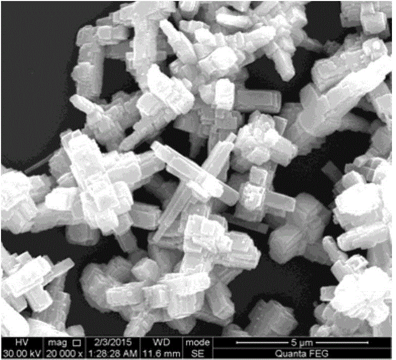 Synthetic method of sodium potassium columbate ferroelectric nano structure with monoclinic phase