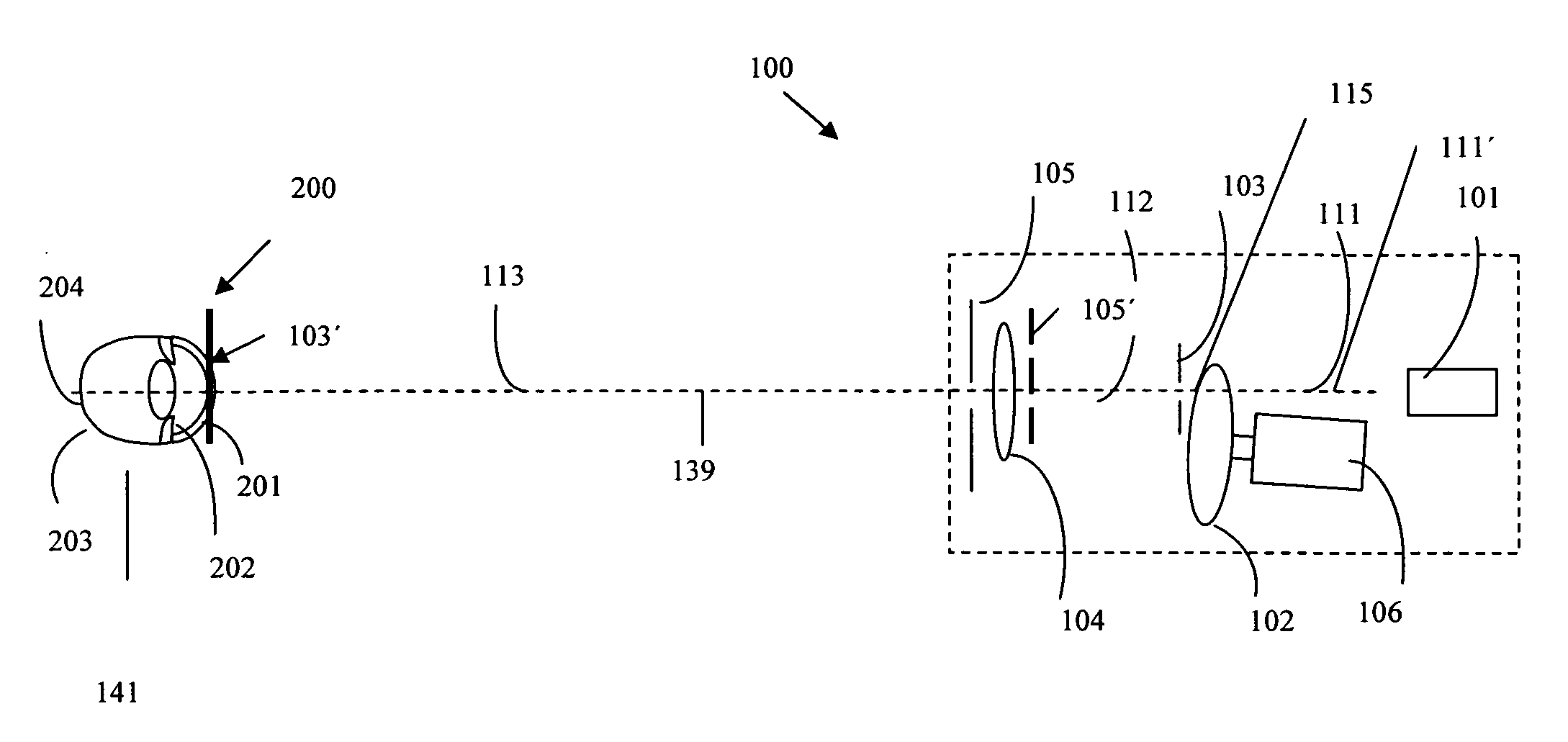 Ophthalmic system and method