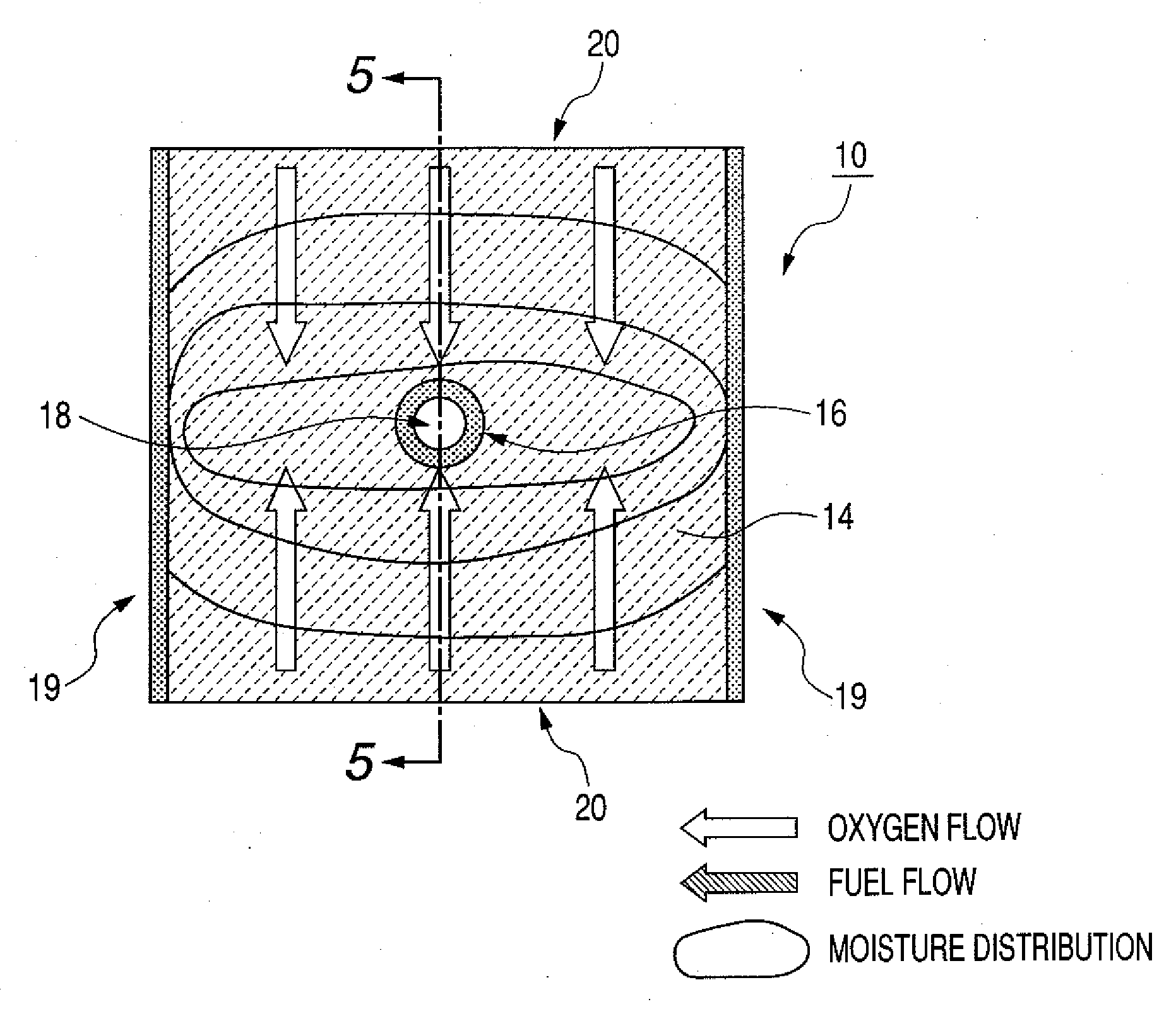 Fuel cell unit