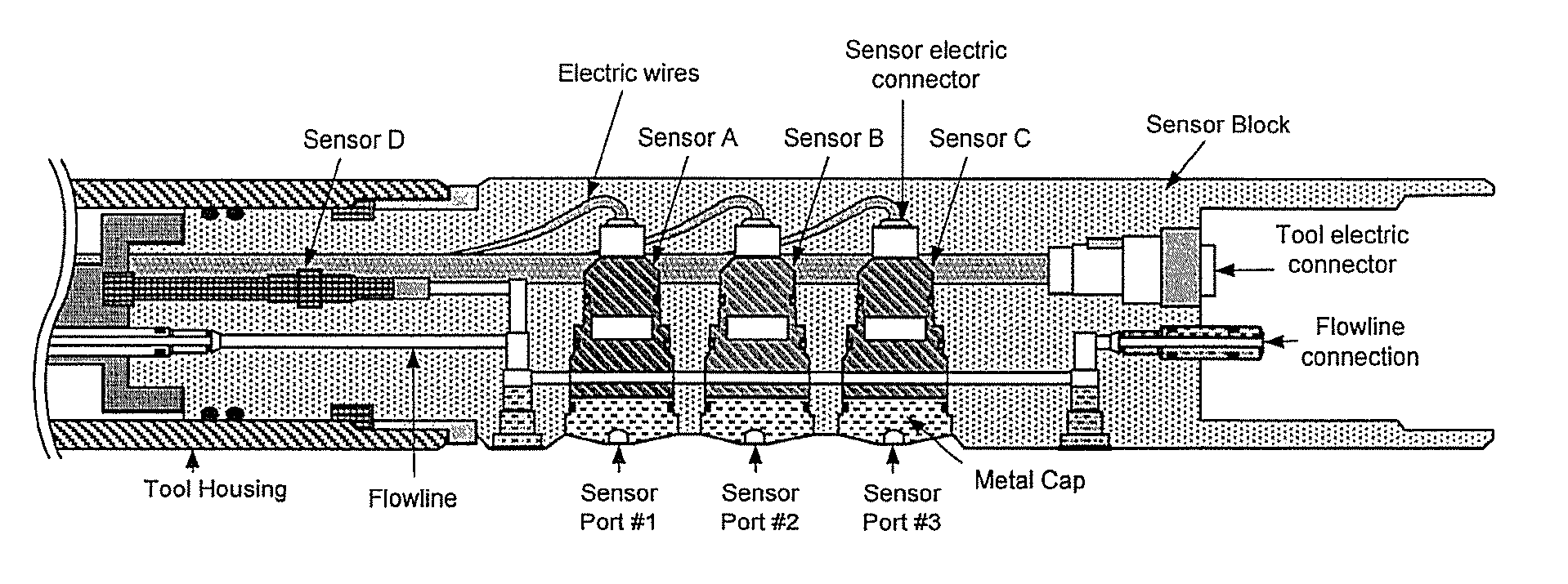 Downhole sensor systems and methods thereof