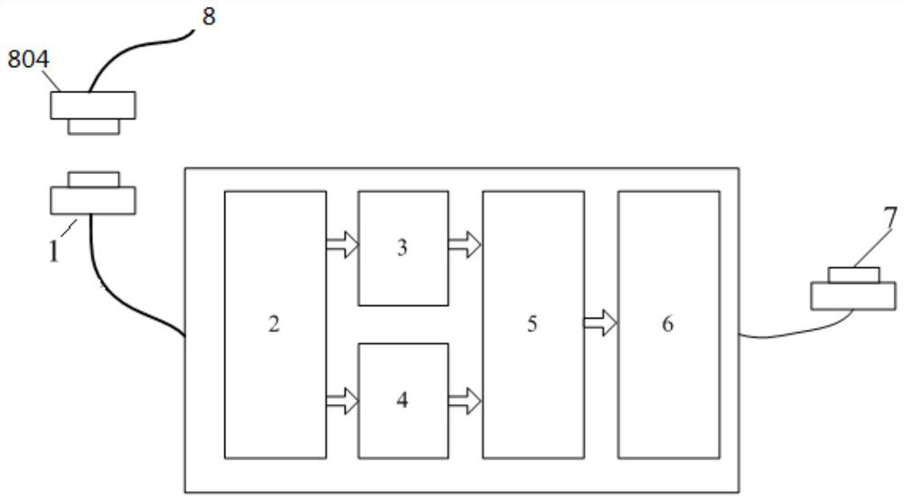 Processing circuit for two-dimensional plane displacement measurement