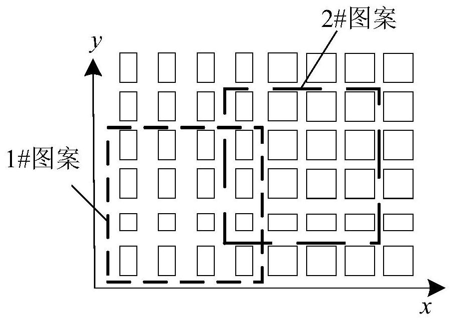 Processing circuit for two-dimensional plane displacement measurement