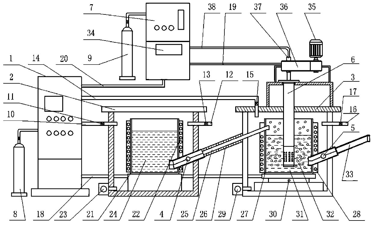 A kind of semi-solid indirect extrusion casting molding method of magnesium matrix composite material